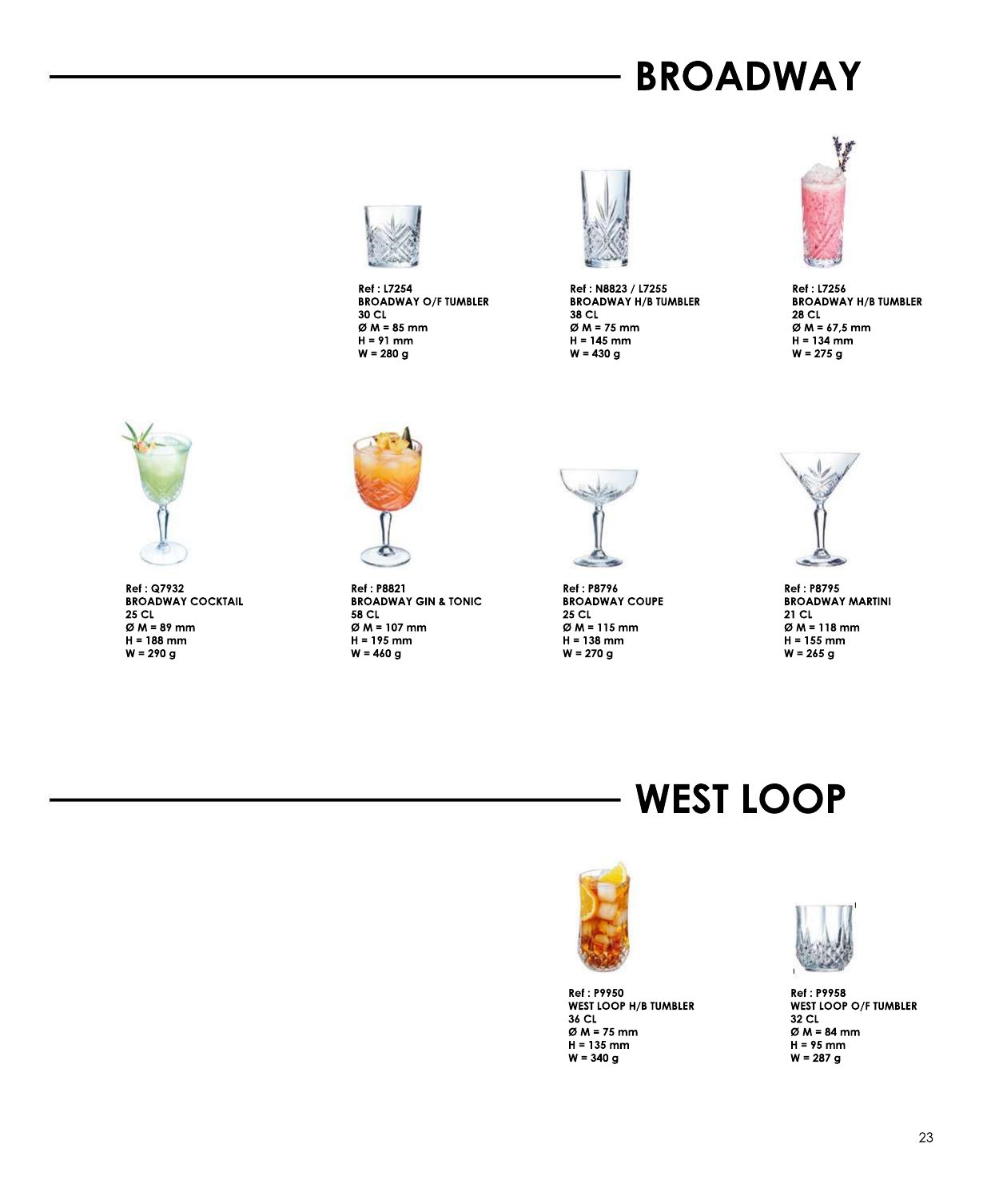 West Loop — catalogue page 1