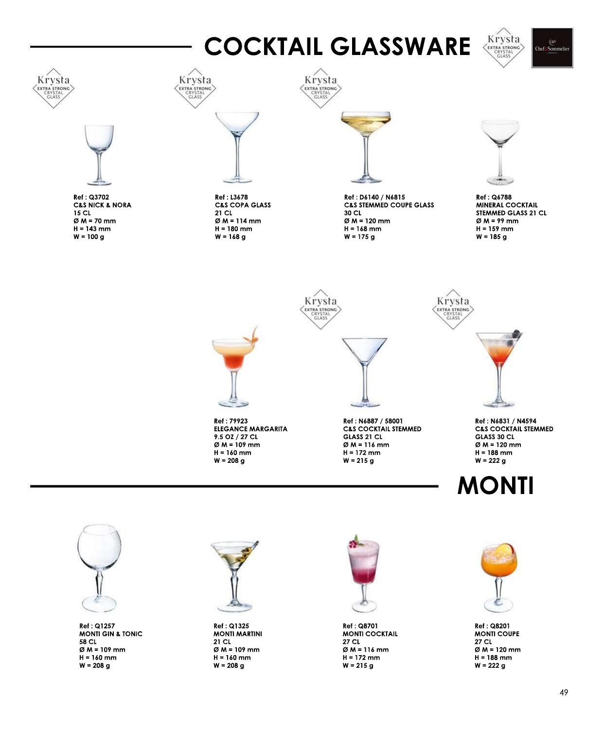Cocktail Glassware — catalogue page 1