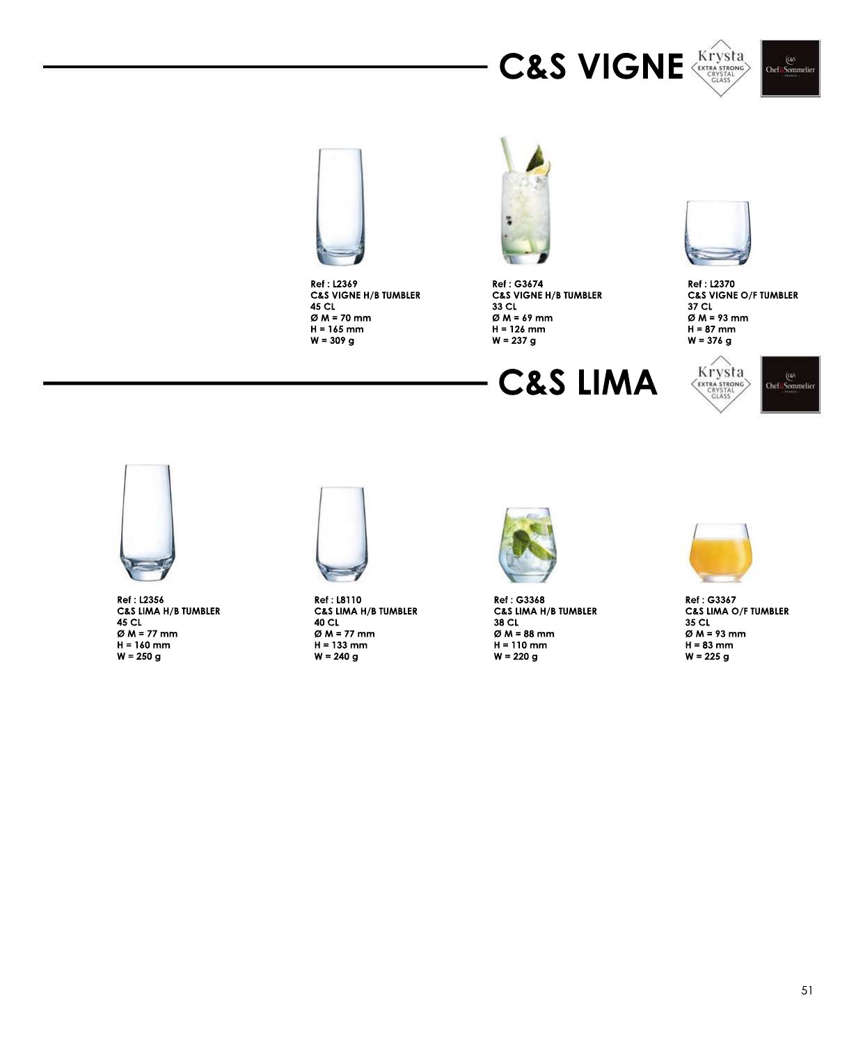 C&S Vigne — catalogue page 1