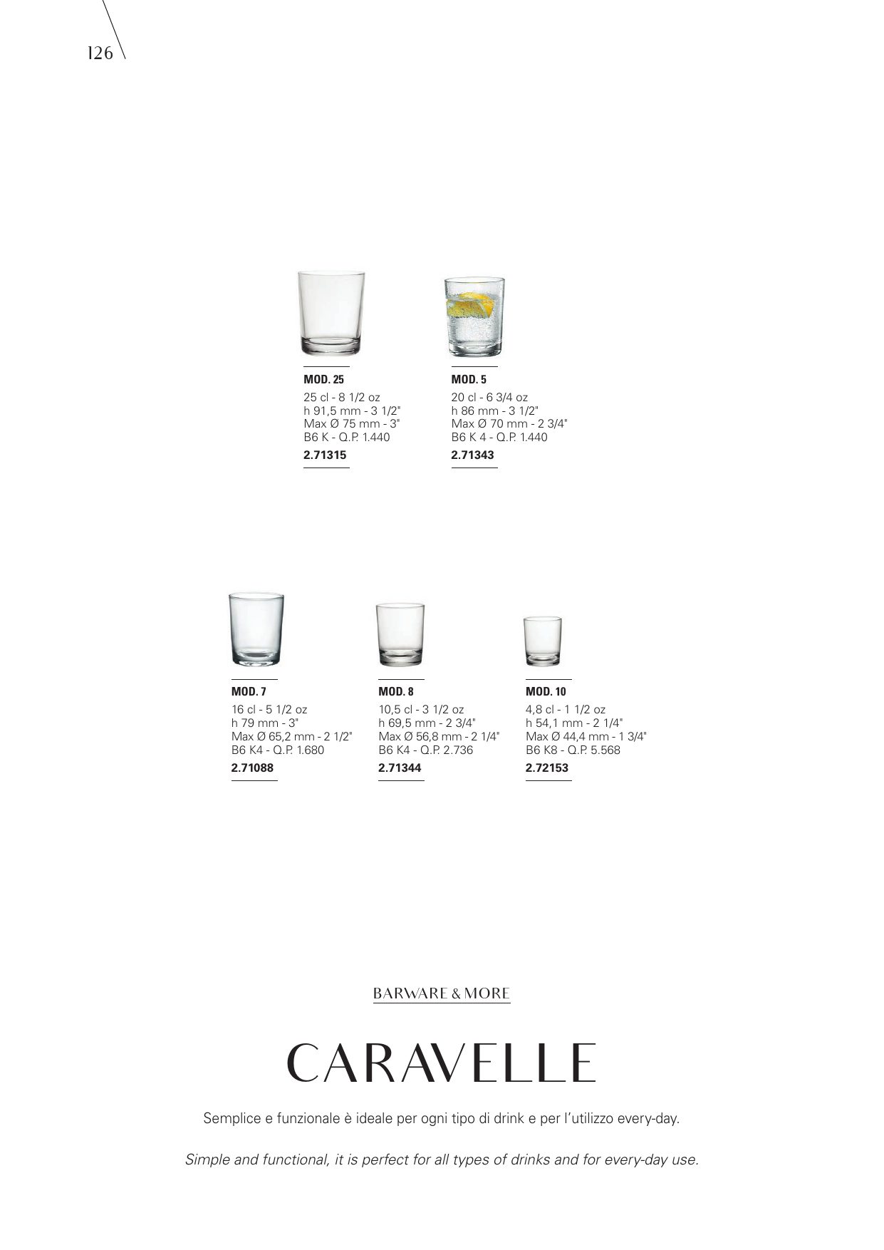 Capri — catalogue page 2