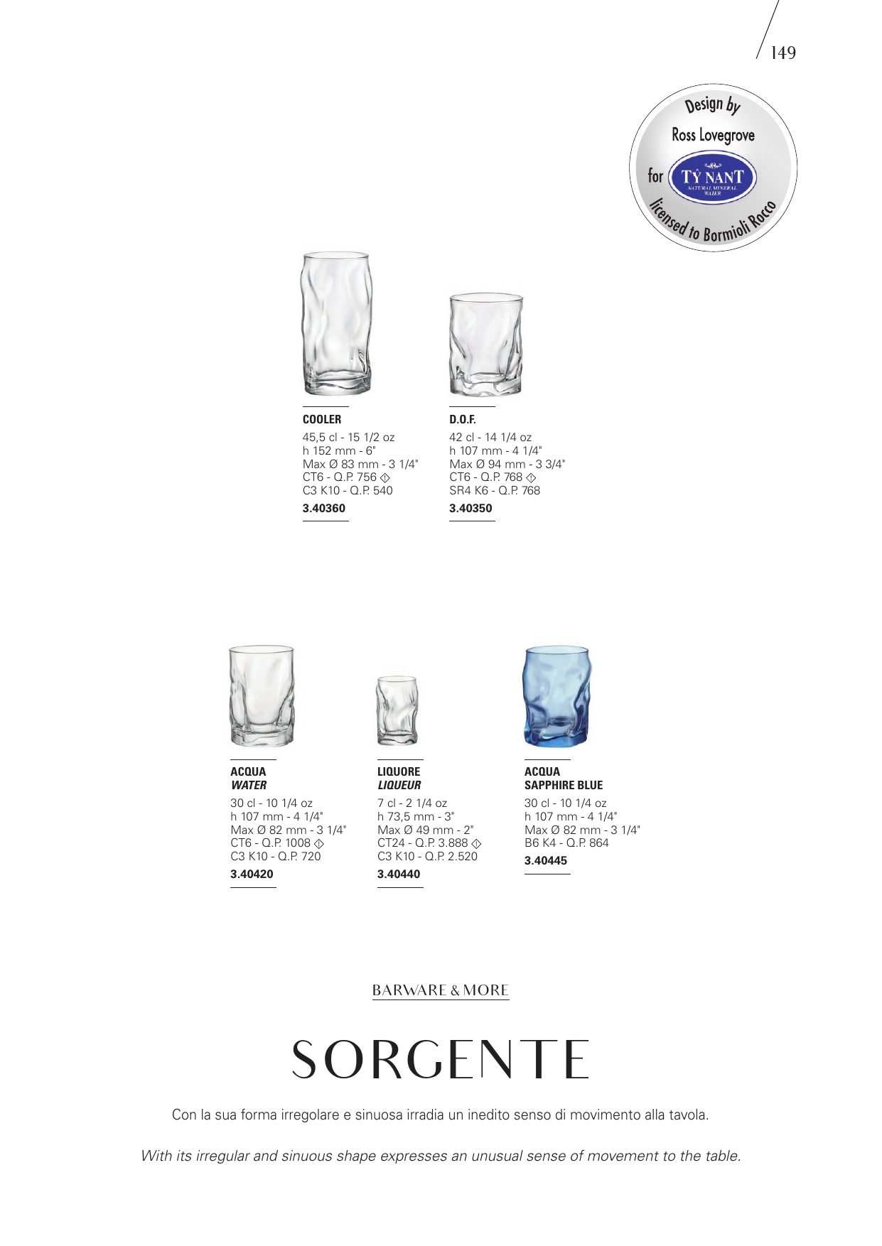 Sorgente — catalogue page 1