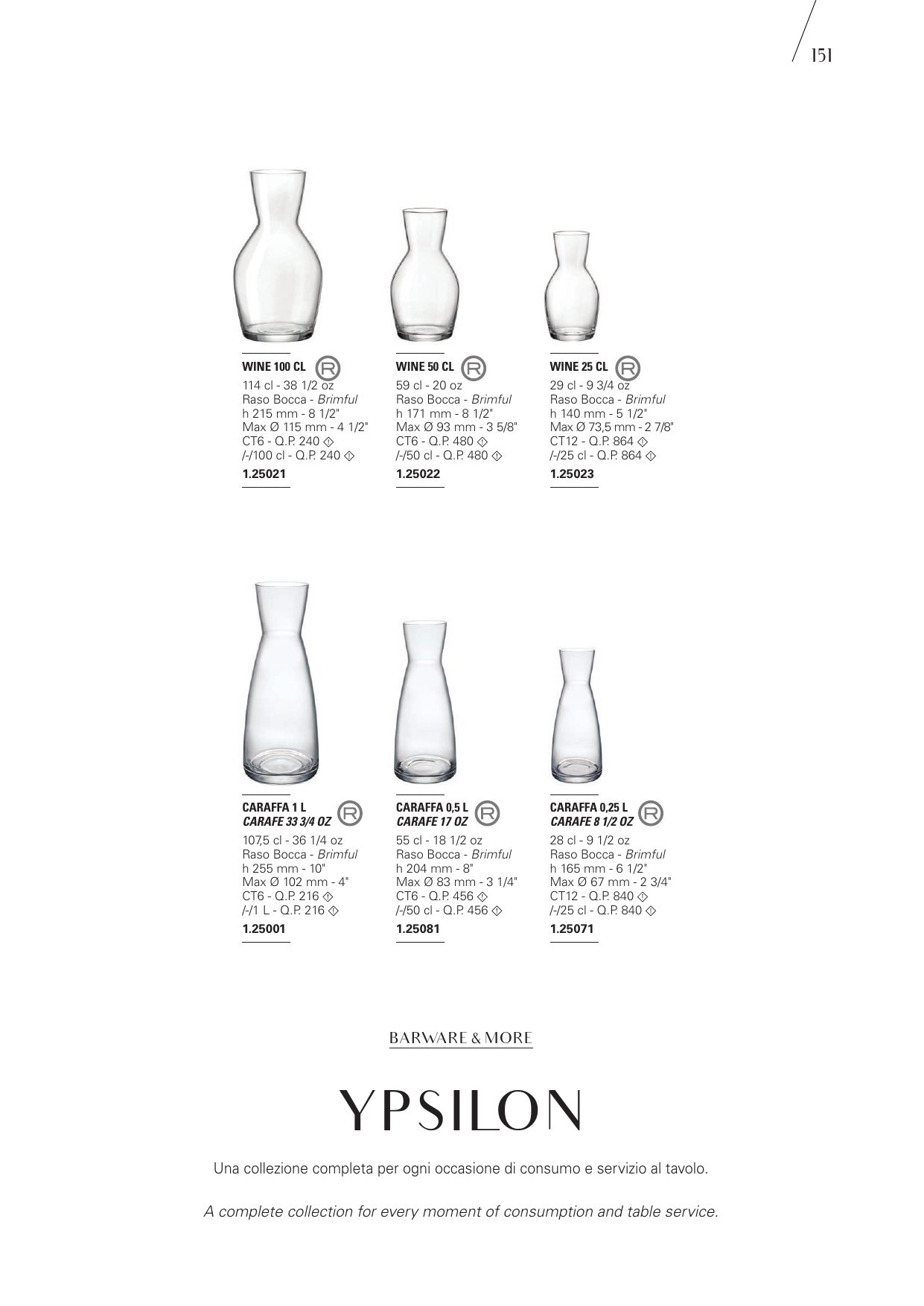 Ypsilon — catalogue page 2