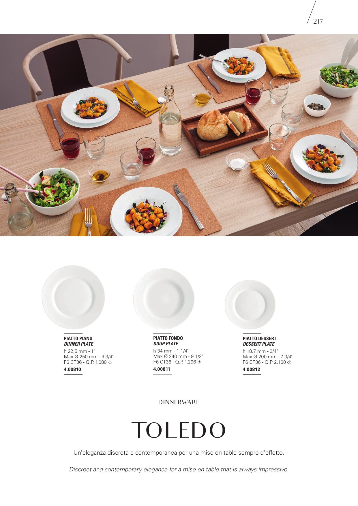 Ronda — catalogue page 2