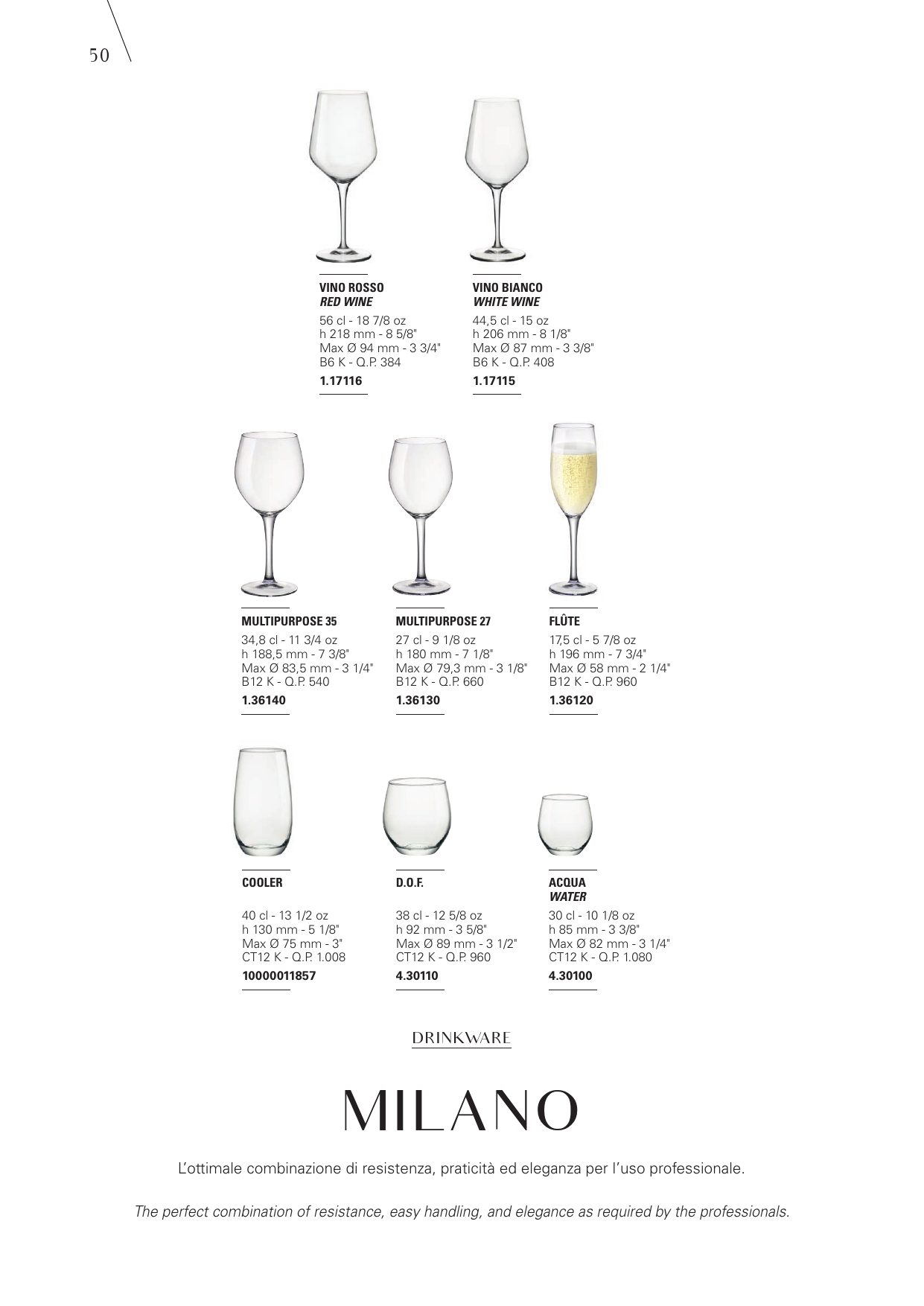 Milano — catalogue page 1