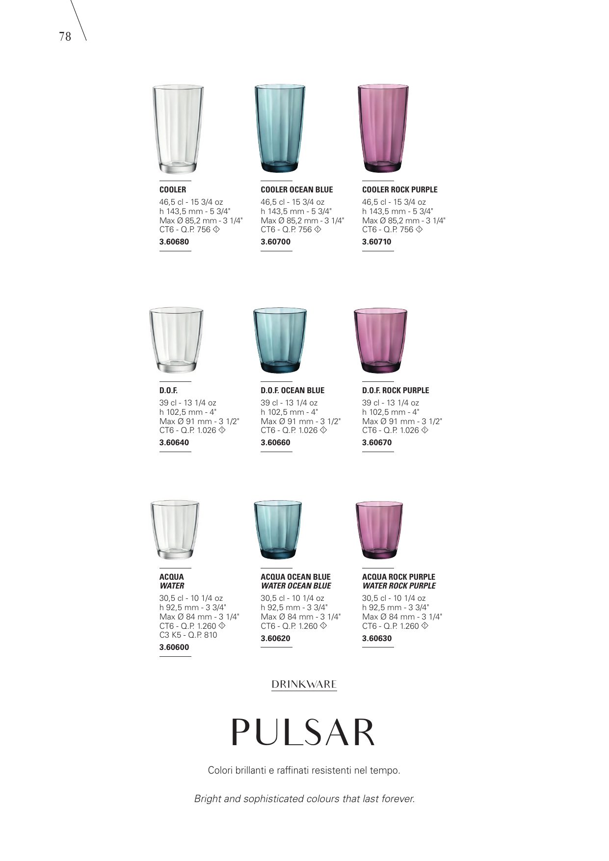 Pulsar — catalogue page 1
