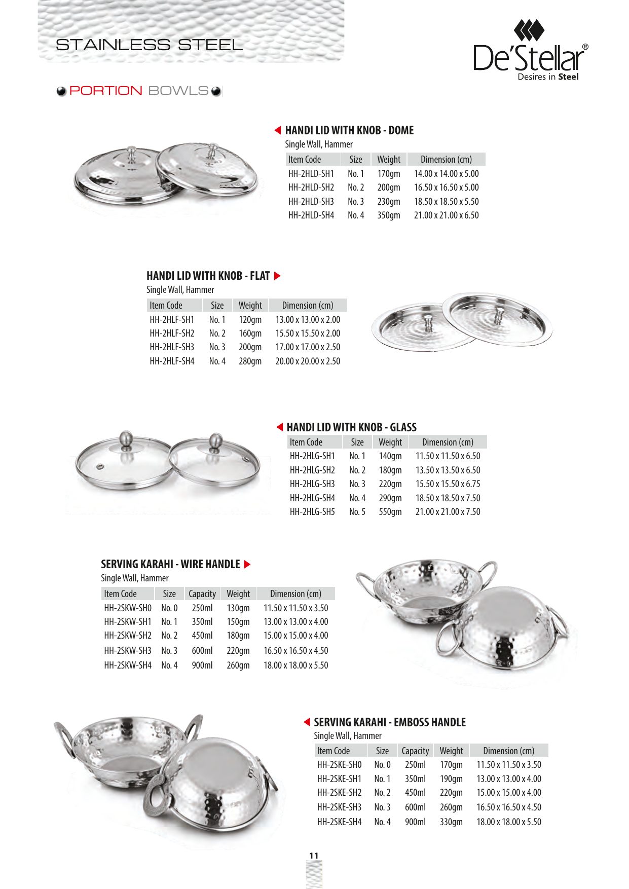 Handi Lid With Knob - Glass — catalogue page 1