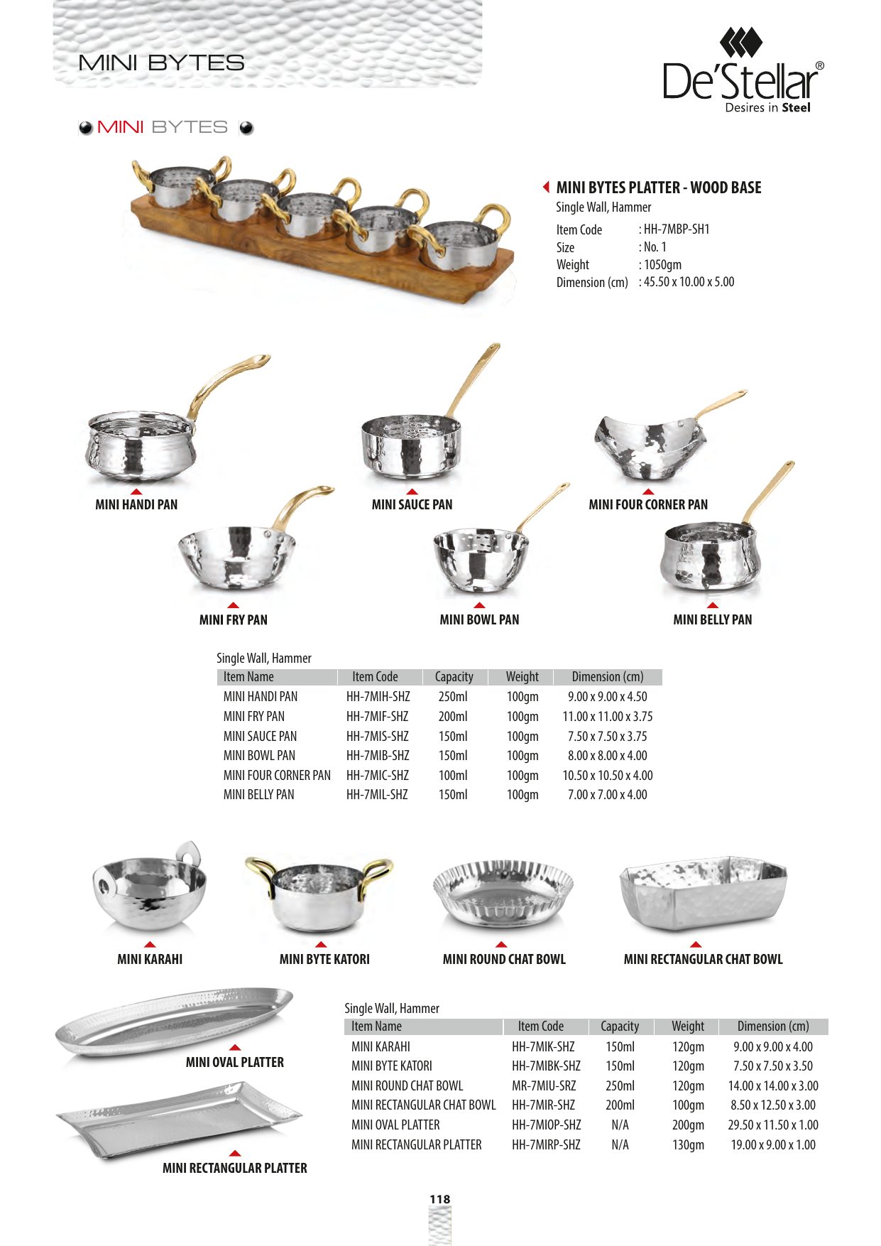 Mini Four Corner Pan — catalogue page 1