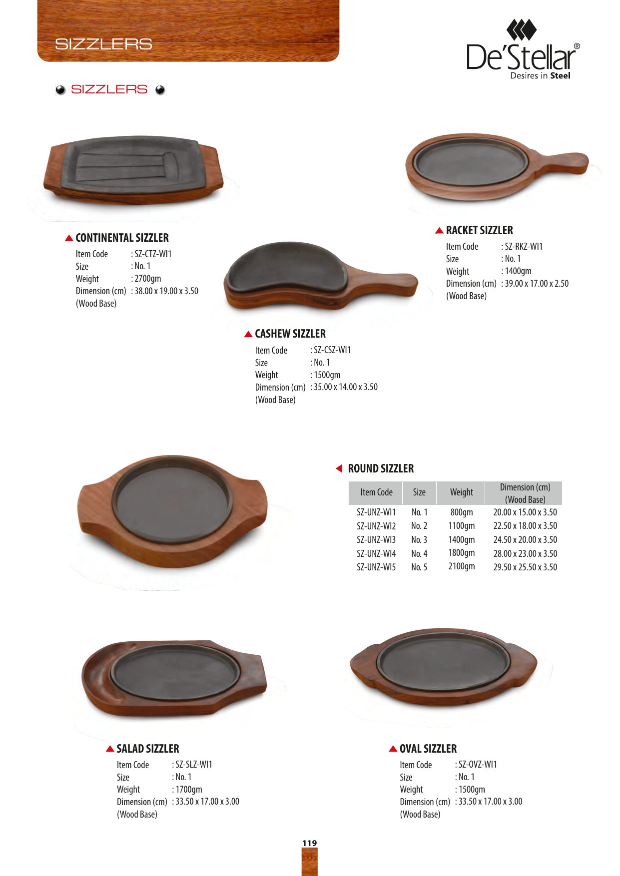 Mini Four Corner Pan — catalogue page 2