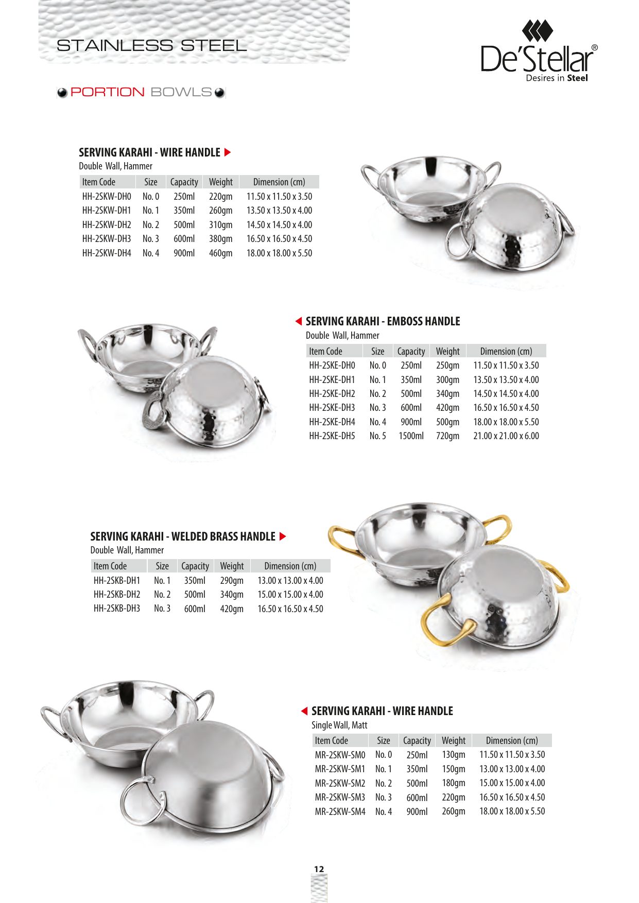 Handi Lid With Knob - Glass — catalogue page 2