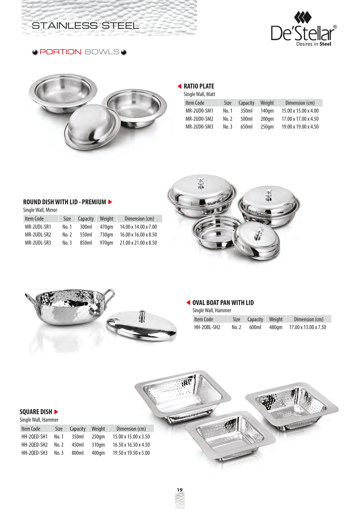 Ratio Plate — catalogue page 2