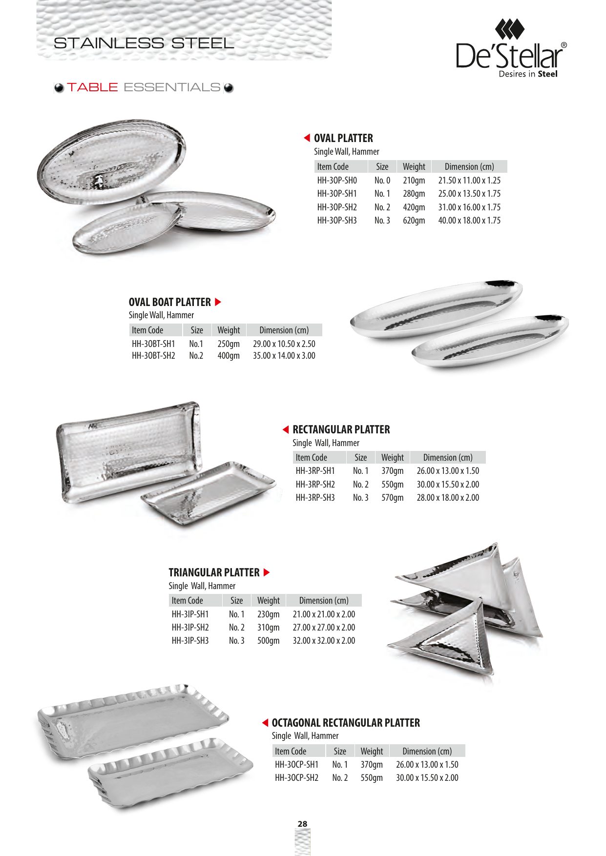 Triangular Platter — catalogue page 1