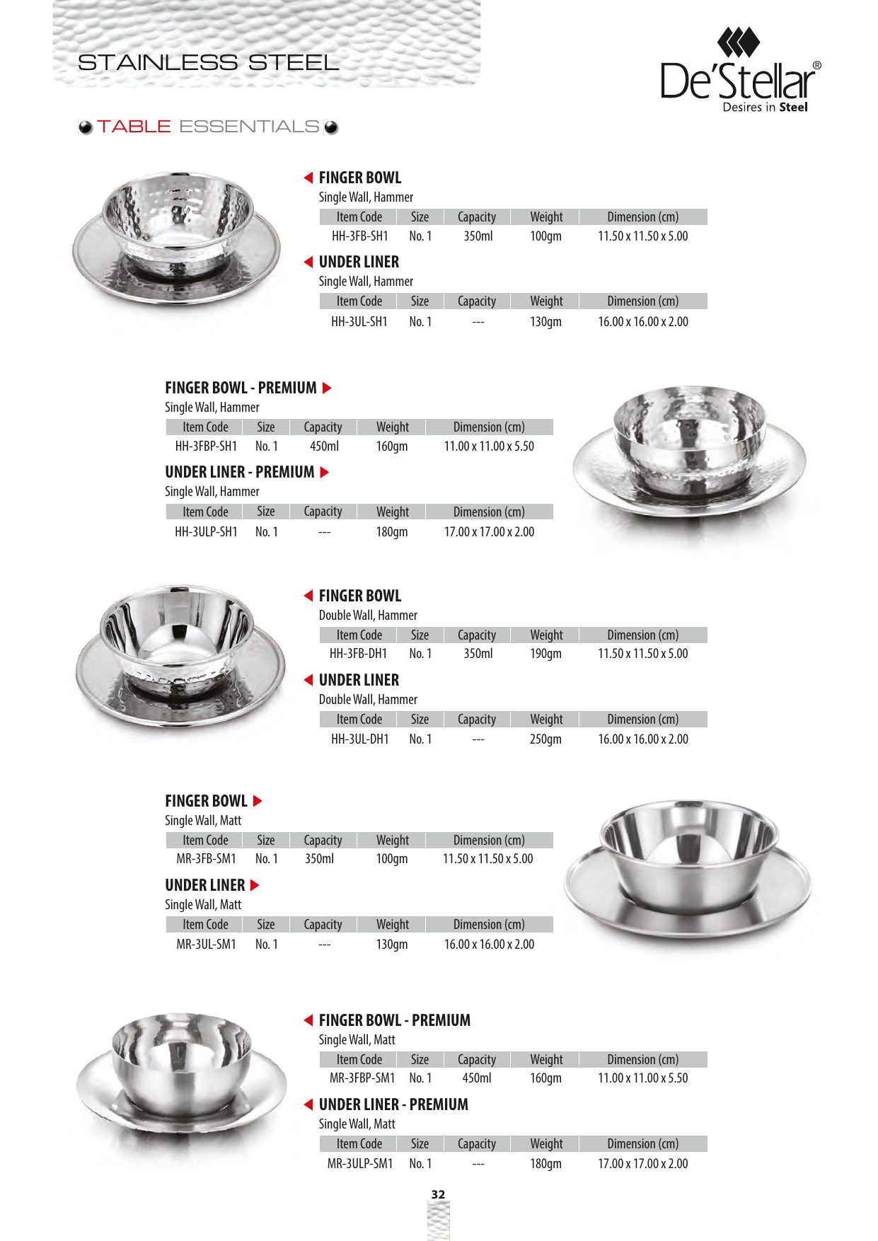 Finger Bowl - Premium — catalogue page 1