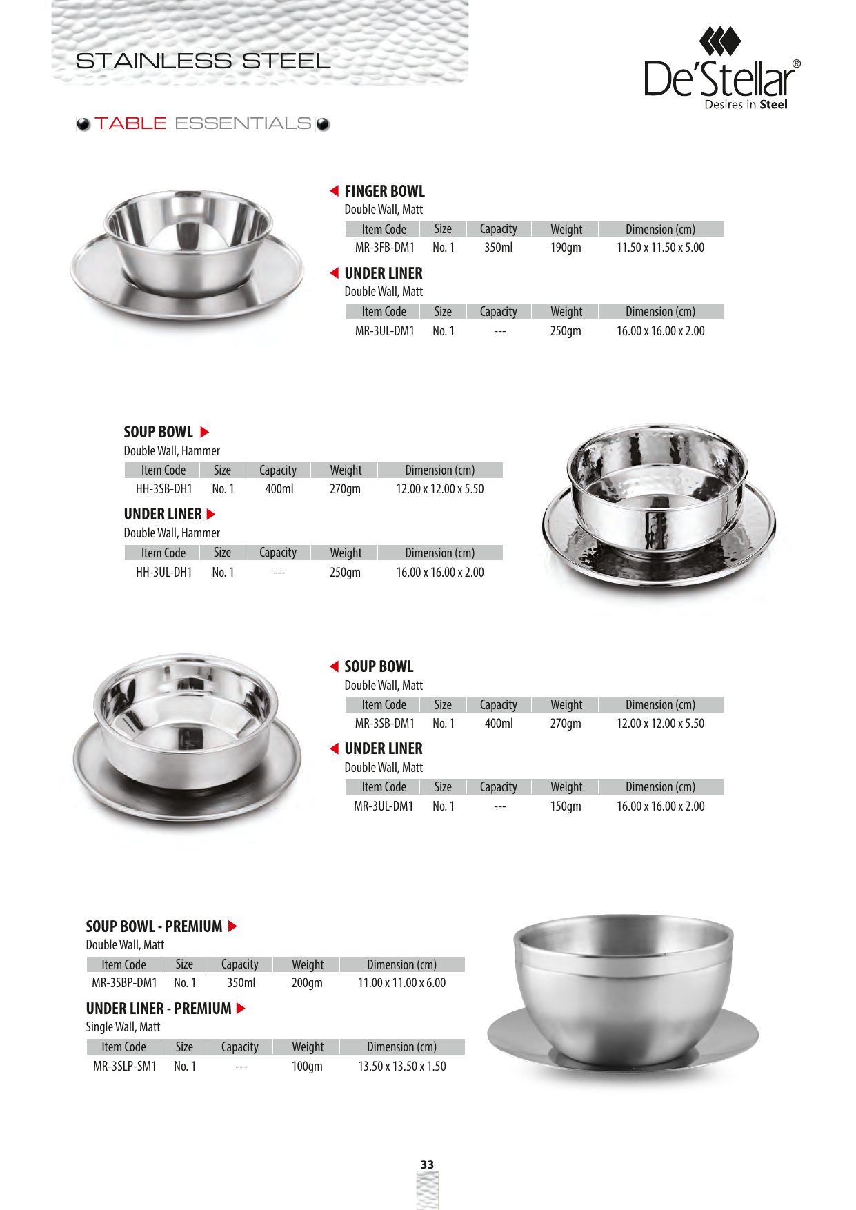 Finger Bowl - Premium — catalogue page 2