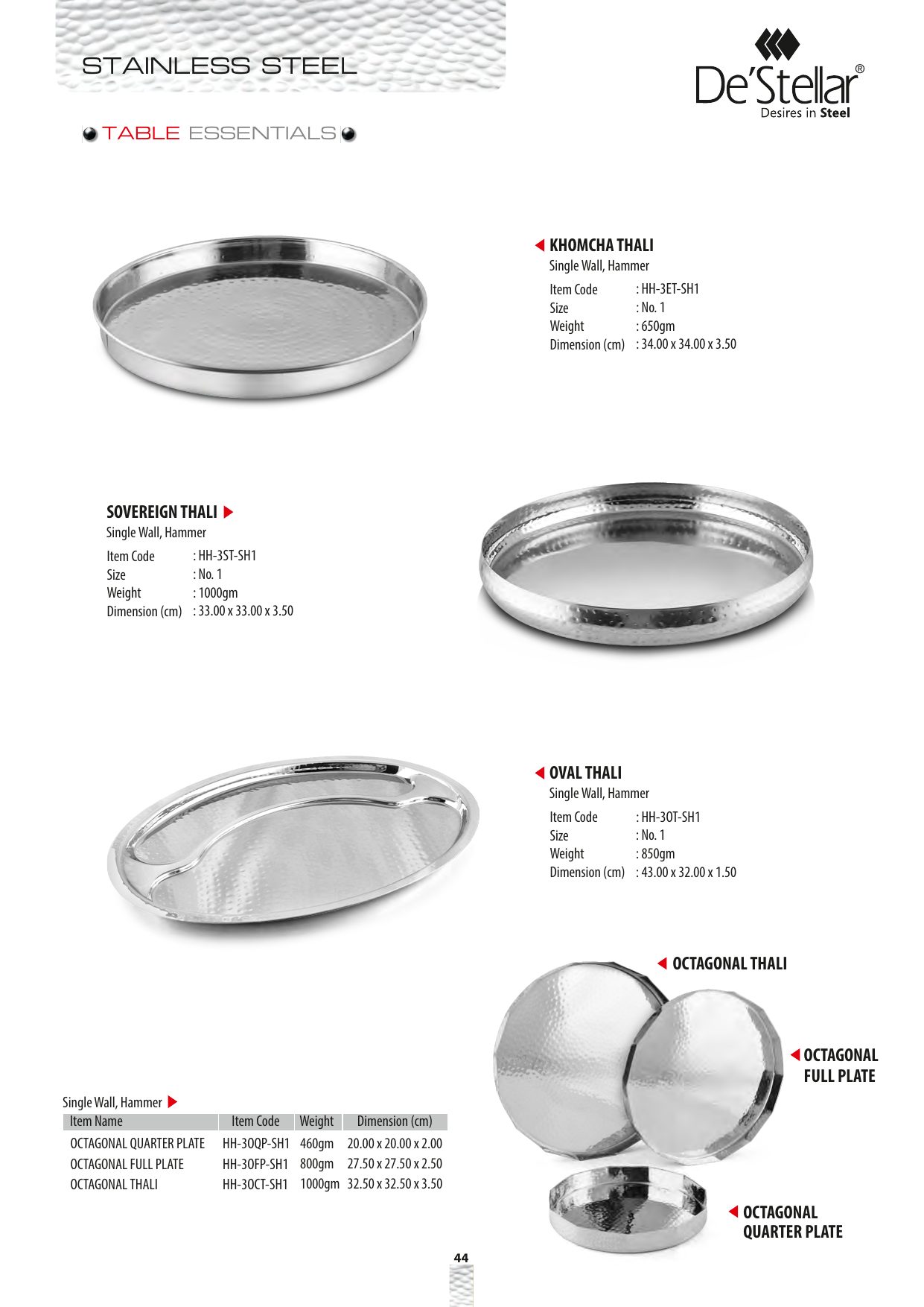 Khomcha Thali — catalogue page 1