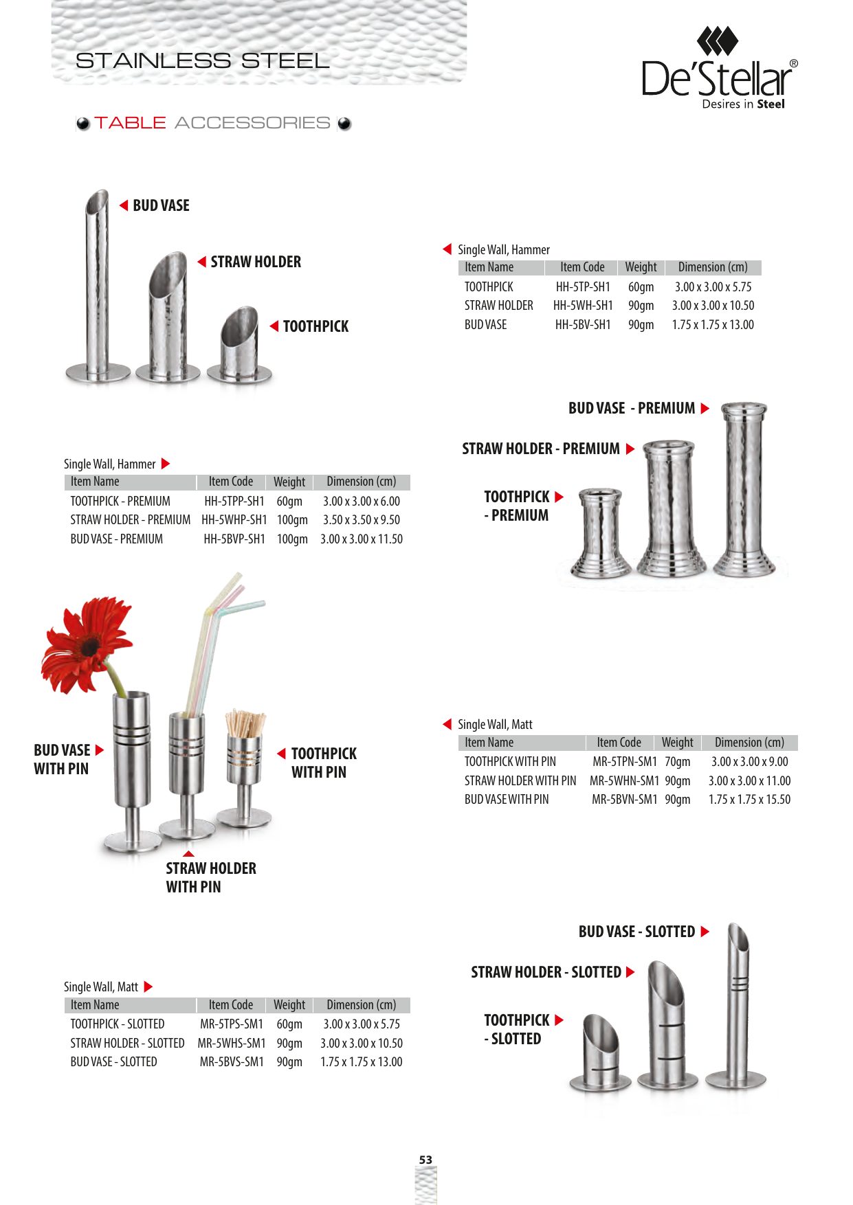 Mukhwas Set — catalogue page 2