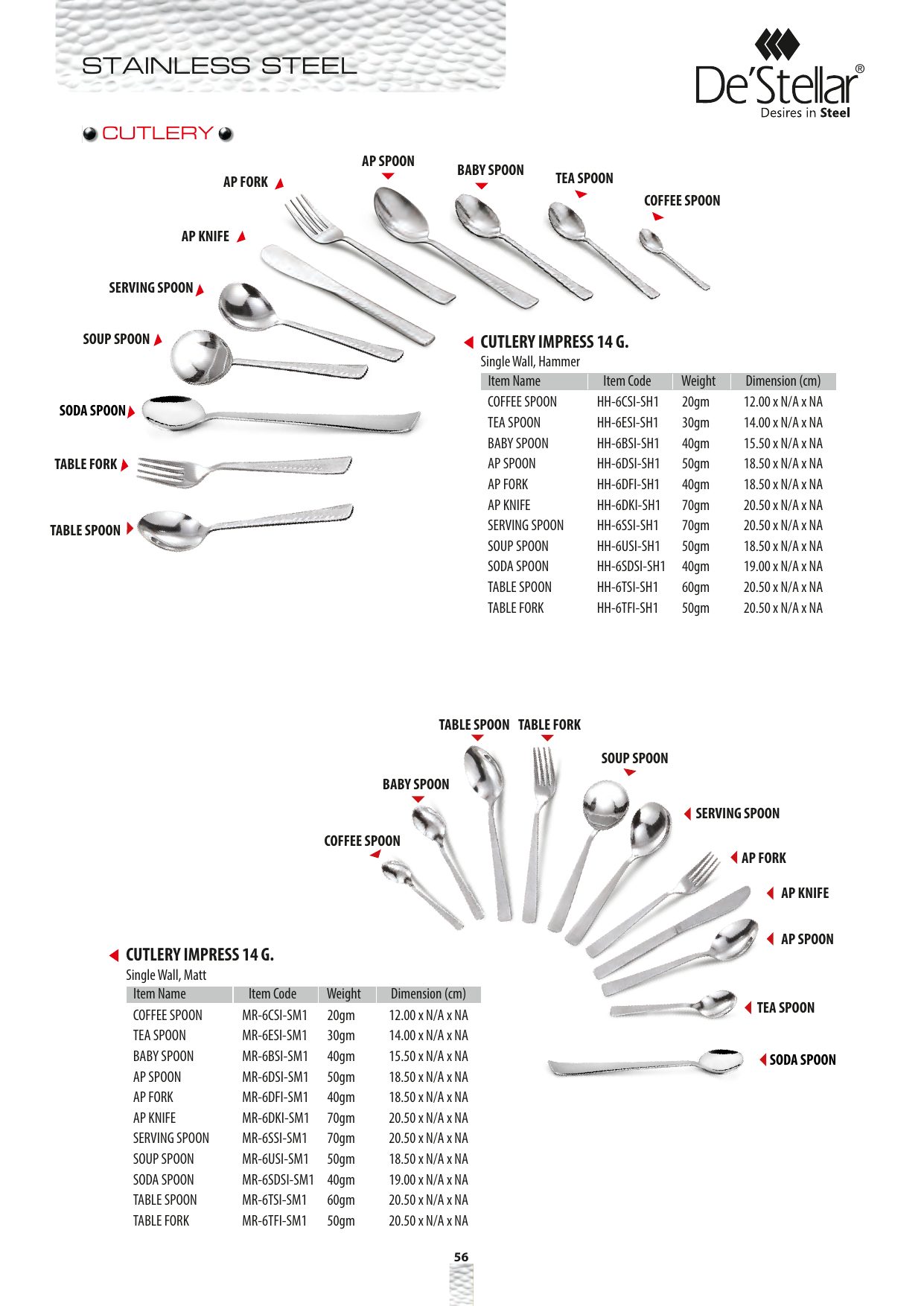 Salt & Pepper - Pyramid — catalogue page 2