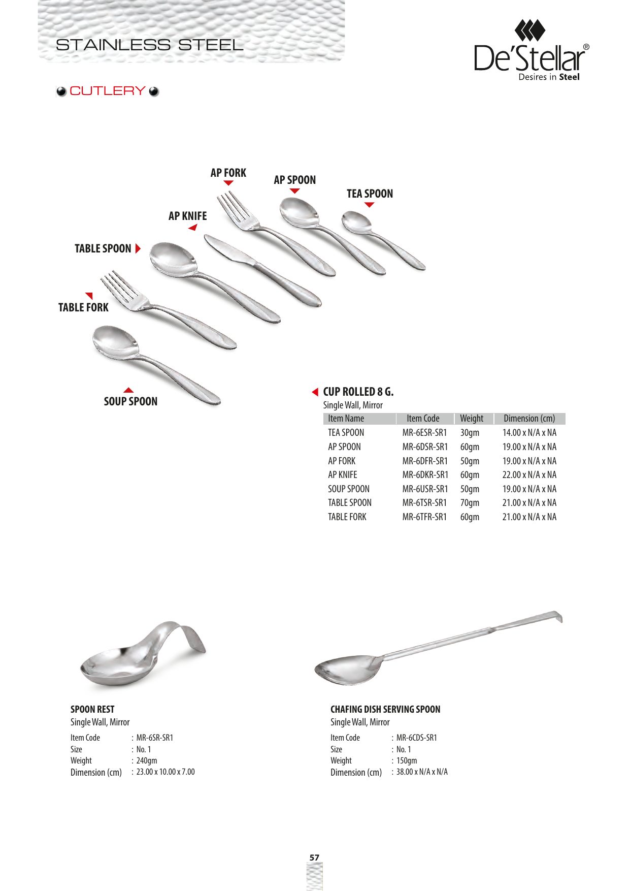 Soda Spoon — catalogue page 2
