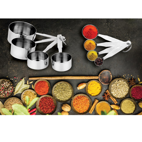 Measuring Set