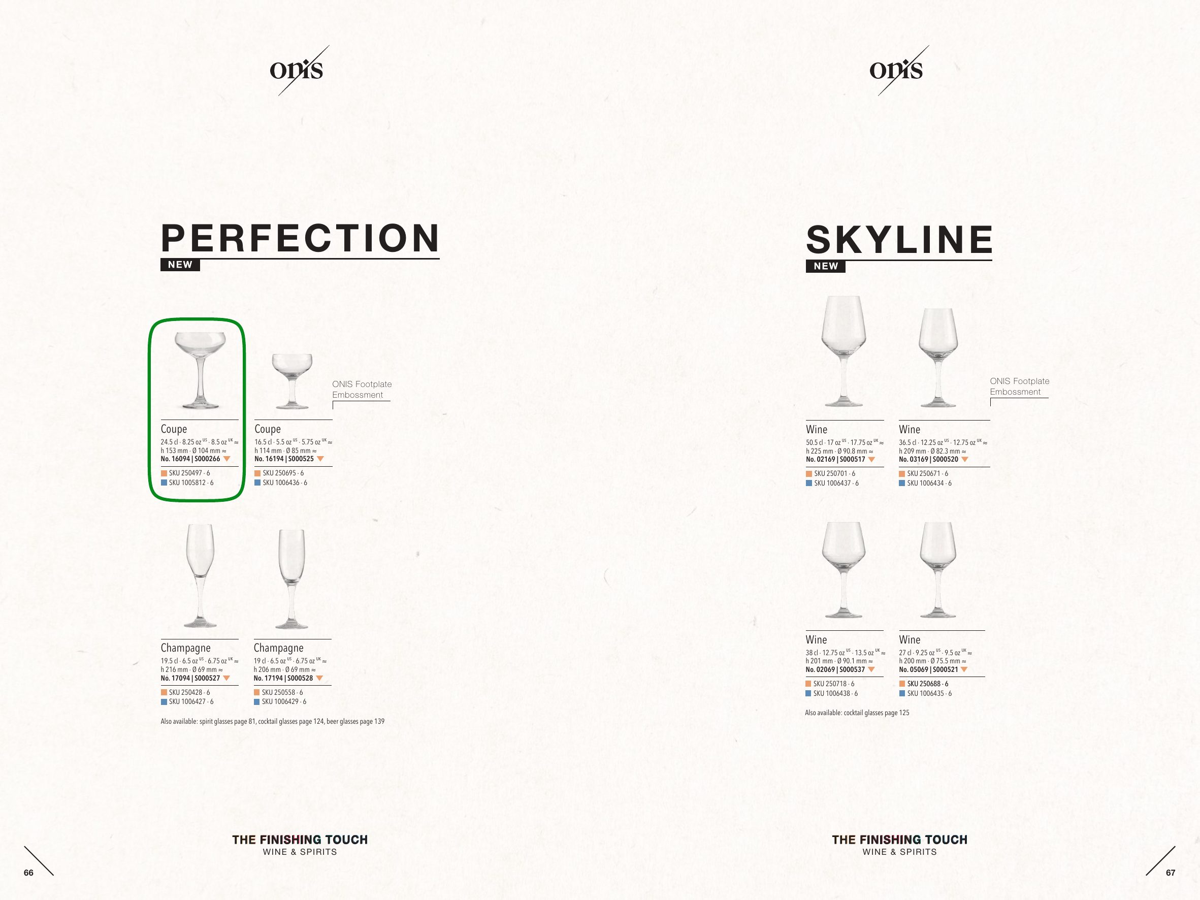 Perfection — catalogue page 2
