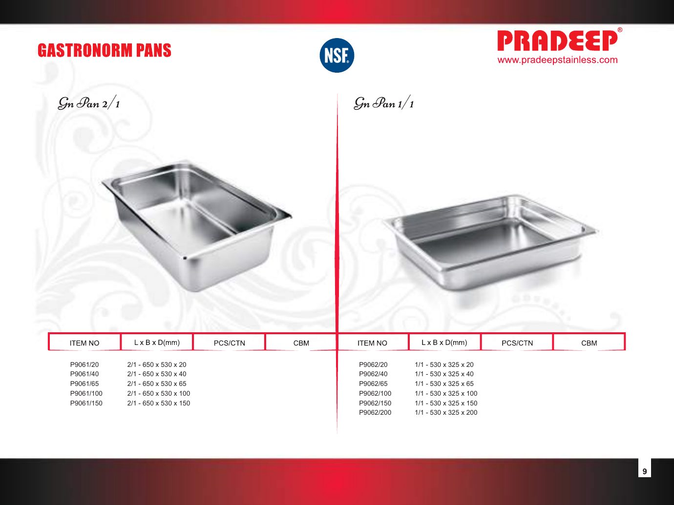 Gastronorm Pans 2/1 & 1/1 — catalogue page 1