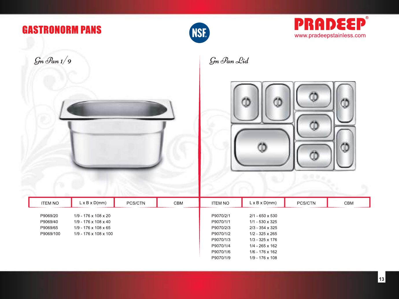 Gastronorm Pans 1/4 & 1/6 — catalogue page 2