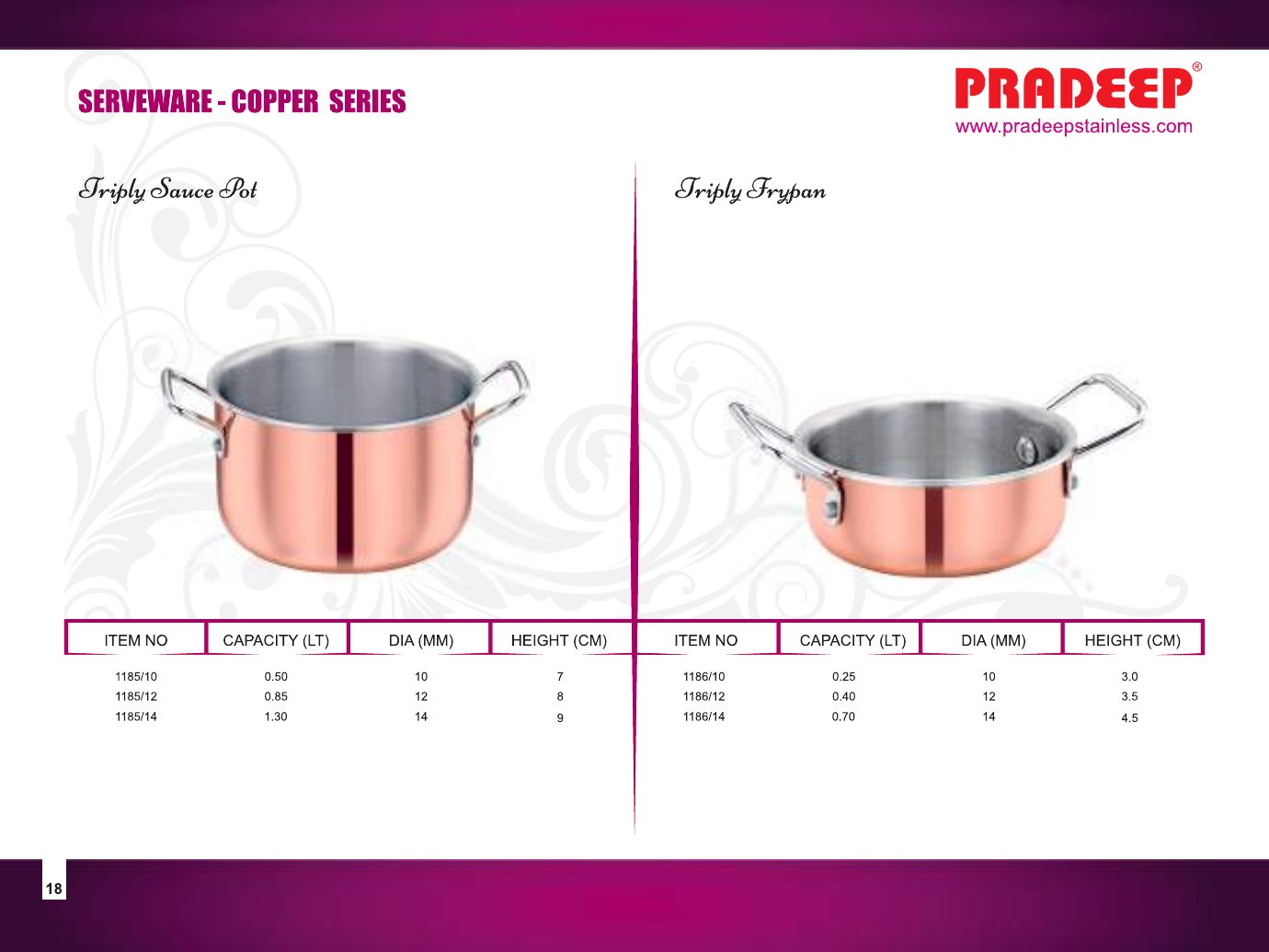 Copper Series – Mini Frypan & Casserole — catalogue page 2