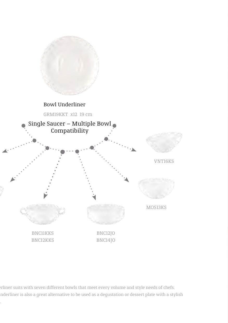 Gourmet — catalogue page 4