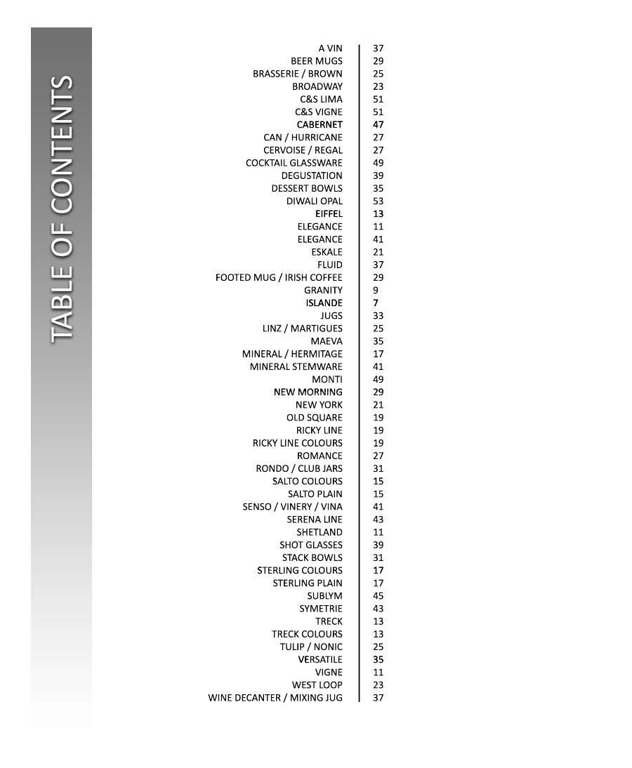 Arcoroc Arcoroc 2026 — India Core page — page 5