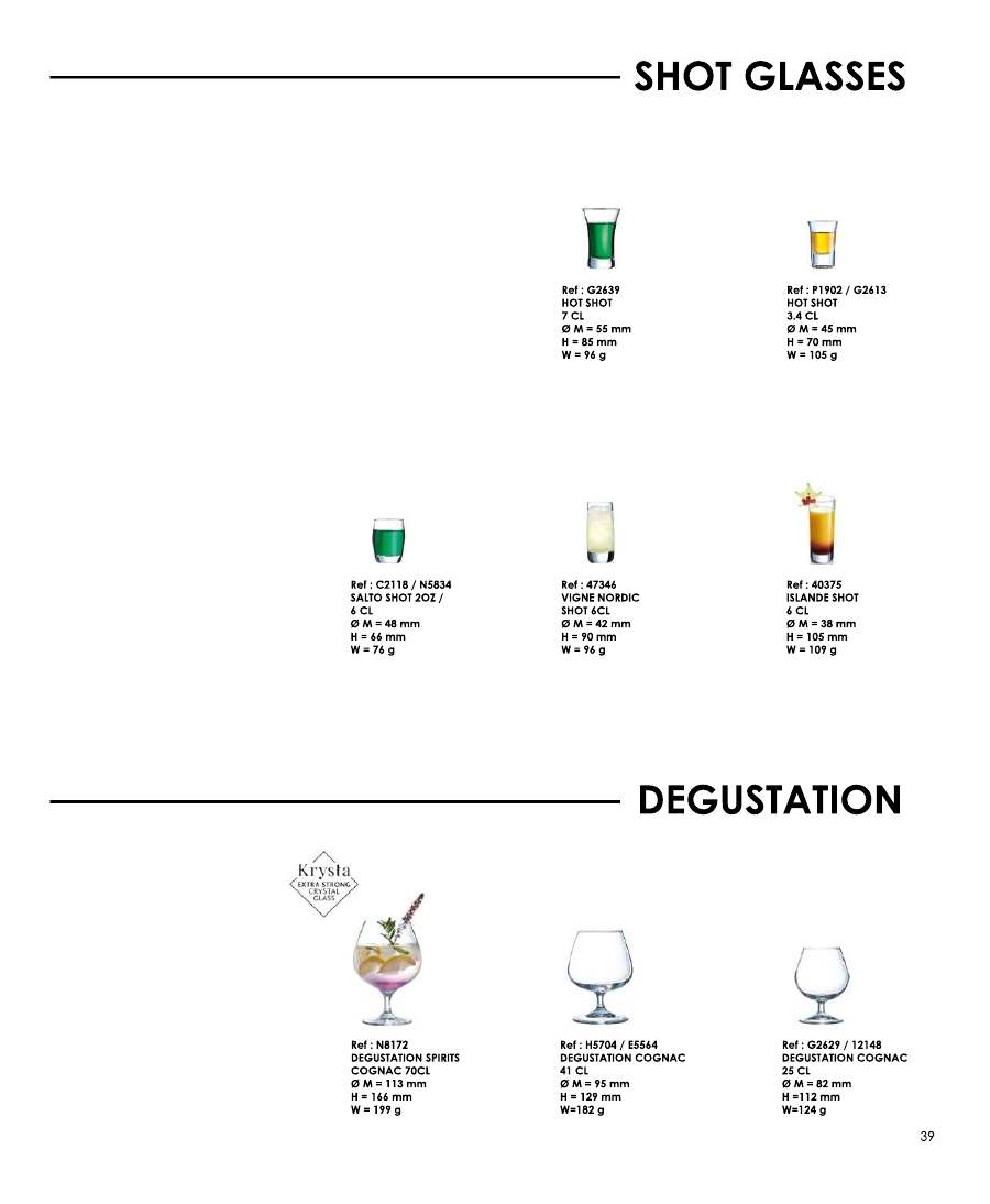 Arcoroc Arcoroc 2026 — India Core page — page 39