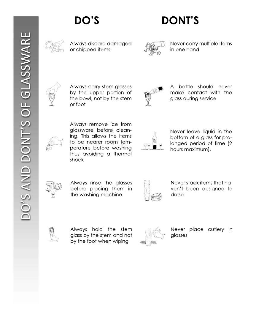 Arcoroc Arcoroc 2026 — India Core page — page 54