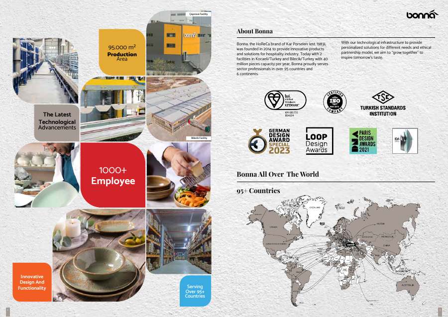 Bonna Bonna 2023 Catalogue page — page 2