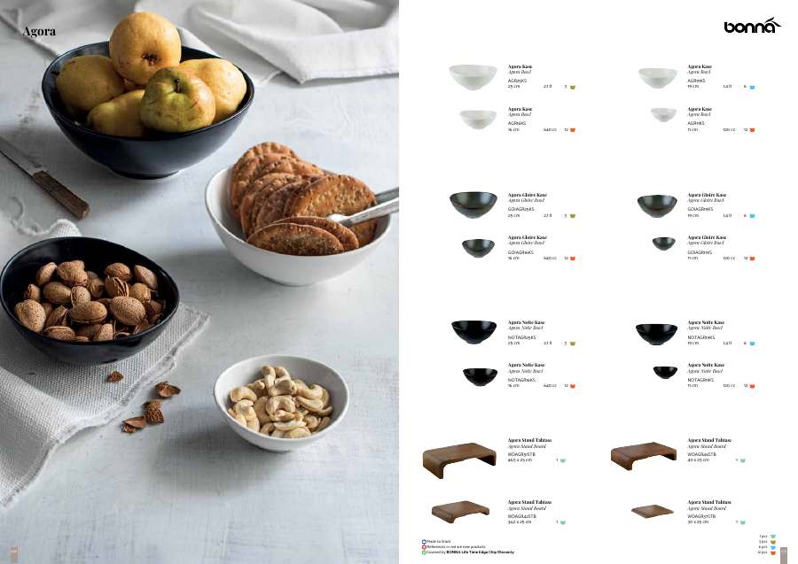 Bonna Bonna 2023 Catalogue page — page 116
