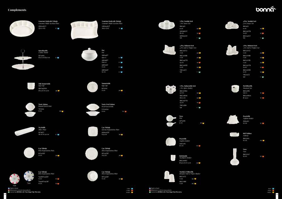Bonna Bonna 2023 Catalogue page — page 120