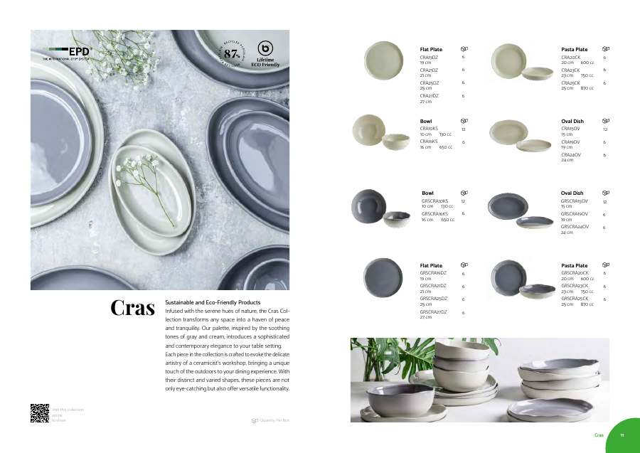 Bonna Bonna 2025 Catalogue page — page 6