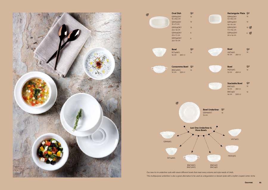 Bonna Bonna 2025 Catalogue page — page 48