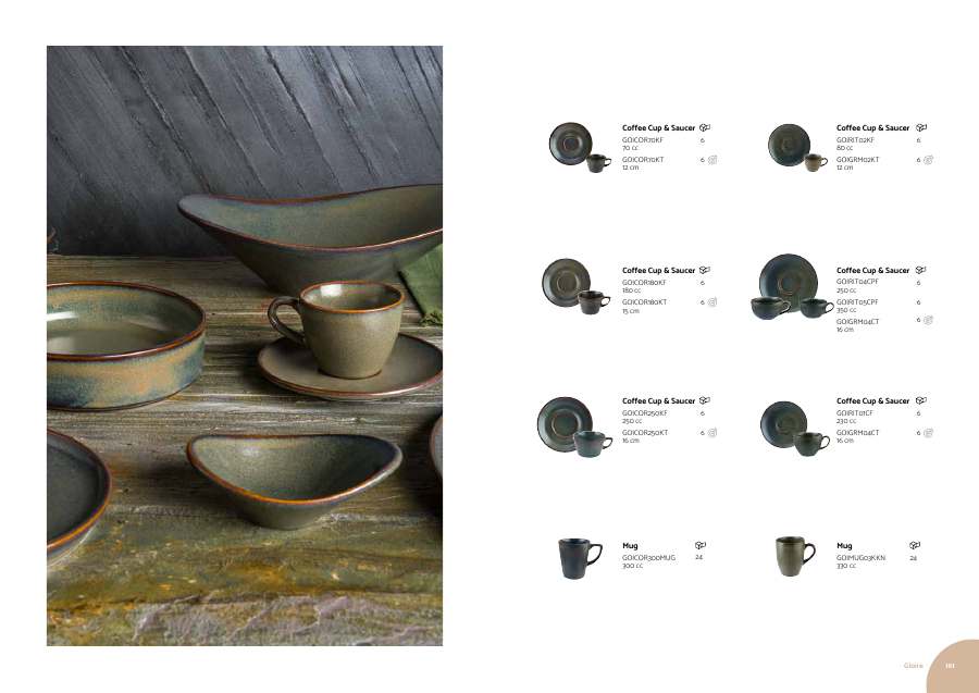 Bonna Bonna 2025 Catalogue page — page 81