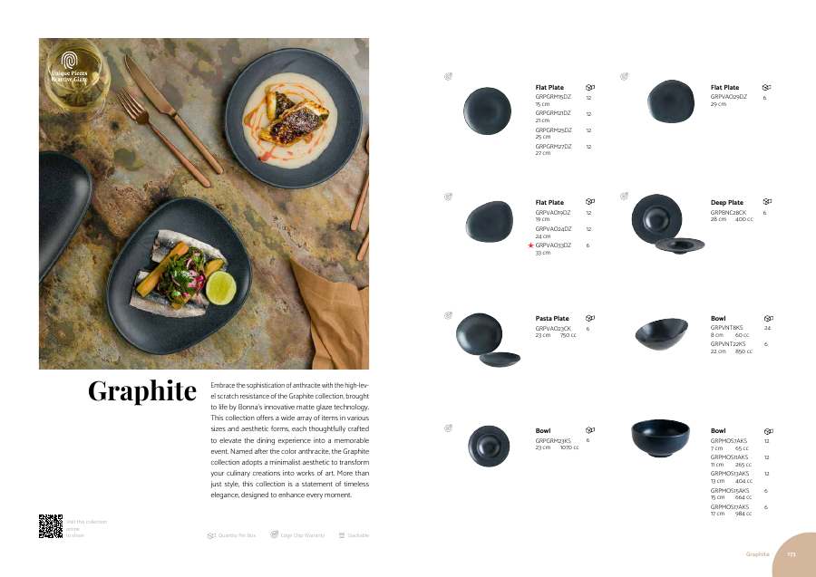 Bonna Bonna 2025 Catalogue page — page 87