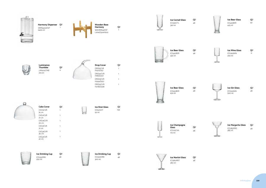Bonna Bonna 2025 Catalogue page — page 170