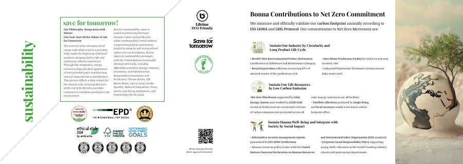 Bonna Bonna 2026 Collection page — page 3