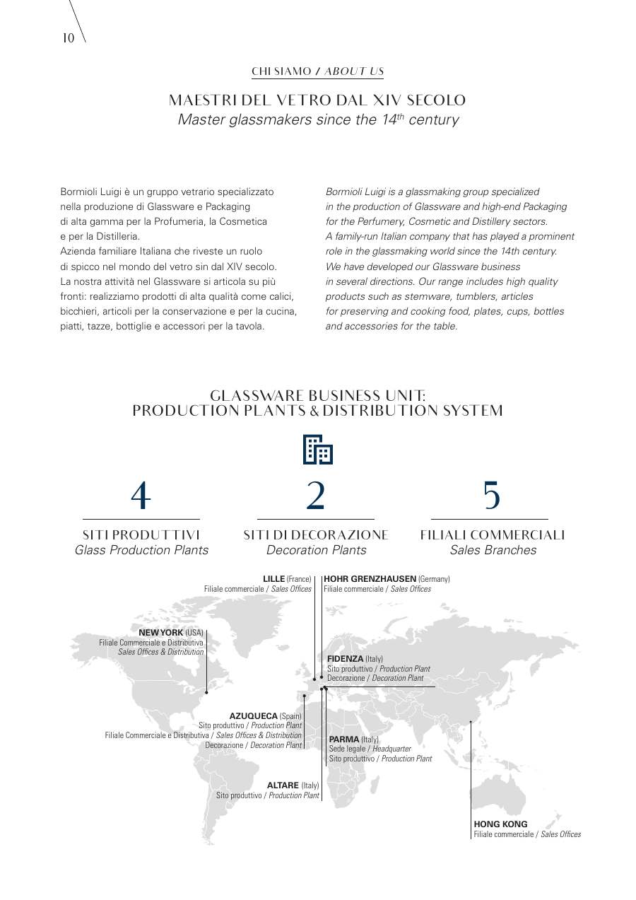 Bormioli Rocco Bormioli Rocco Glassware 2025 page — page 12