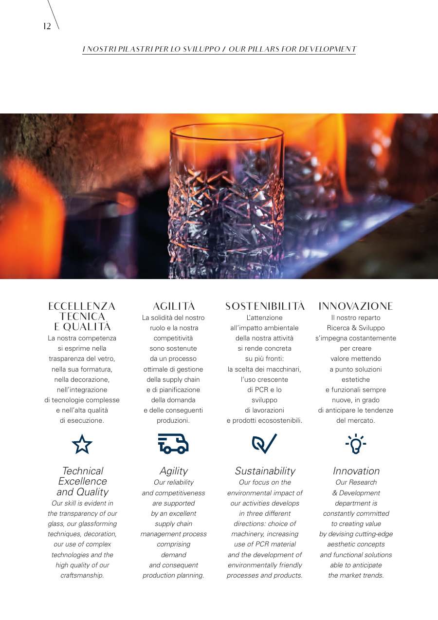 Bormioli Rocco Bormioli Rocco Glassware 2025 page — page 14