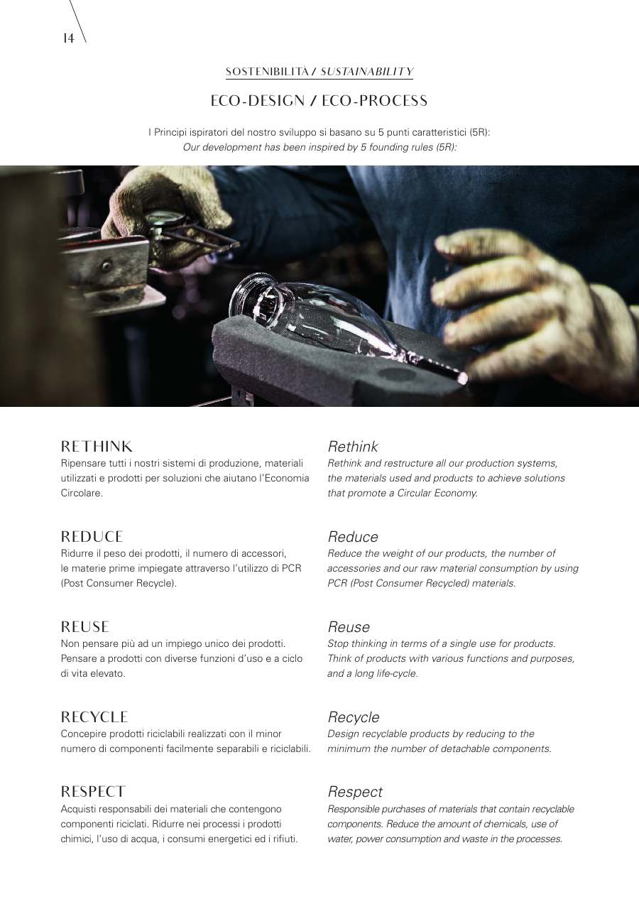 Bormioli Rocco Bormioli Rocco Glassware 2025 page — page 16