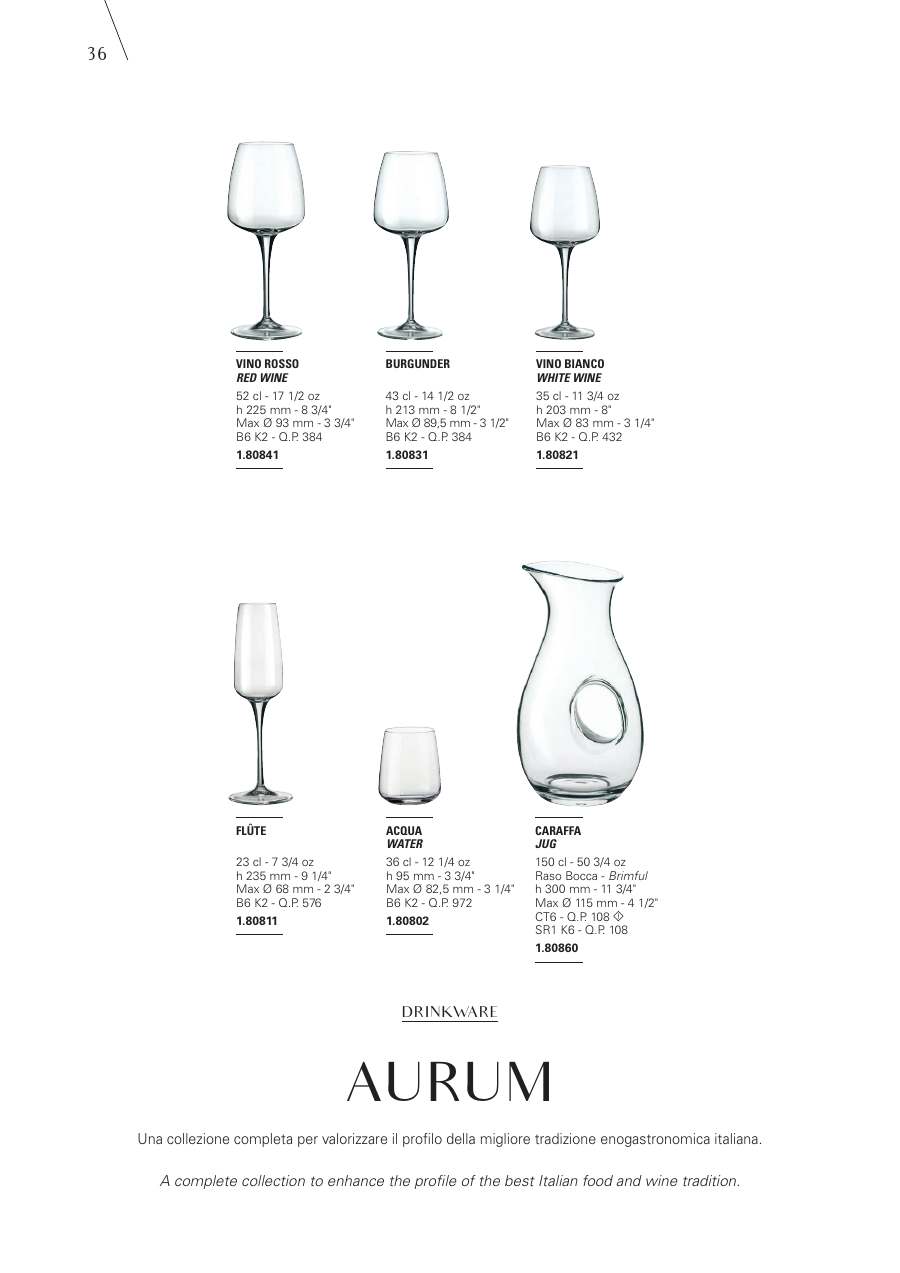 Bormioli Rocco Bormioli Rocco Glassware 2025 page — page 38