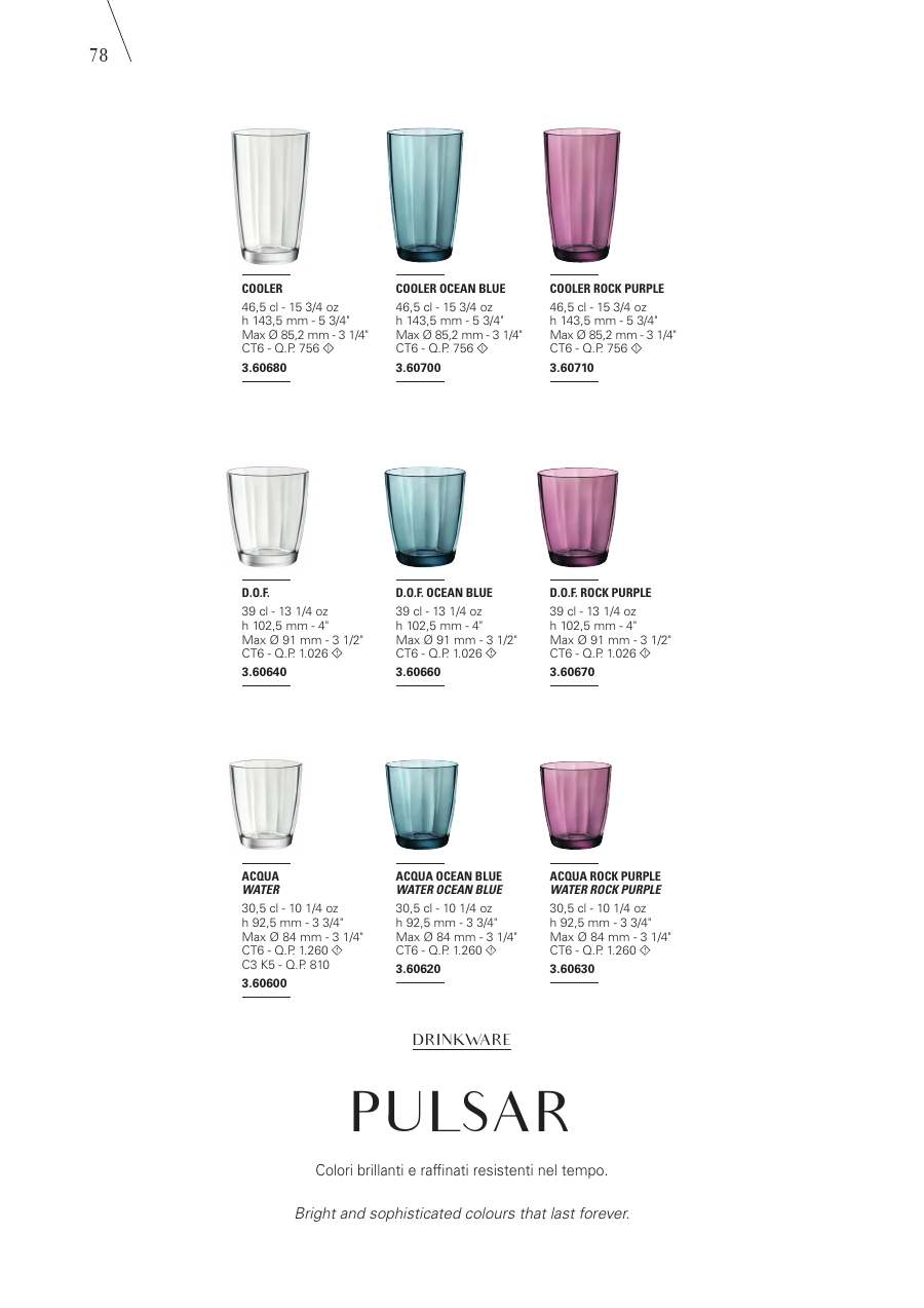 Bormioli Rocco Bormioli Rocco Glassware 2025 page — page 80
