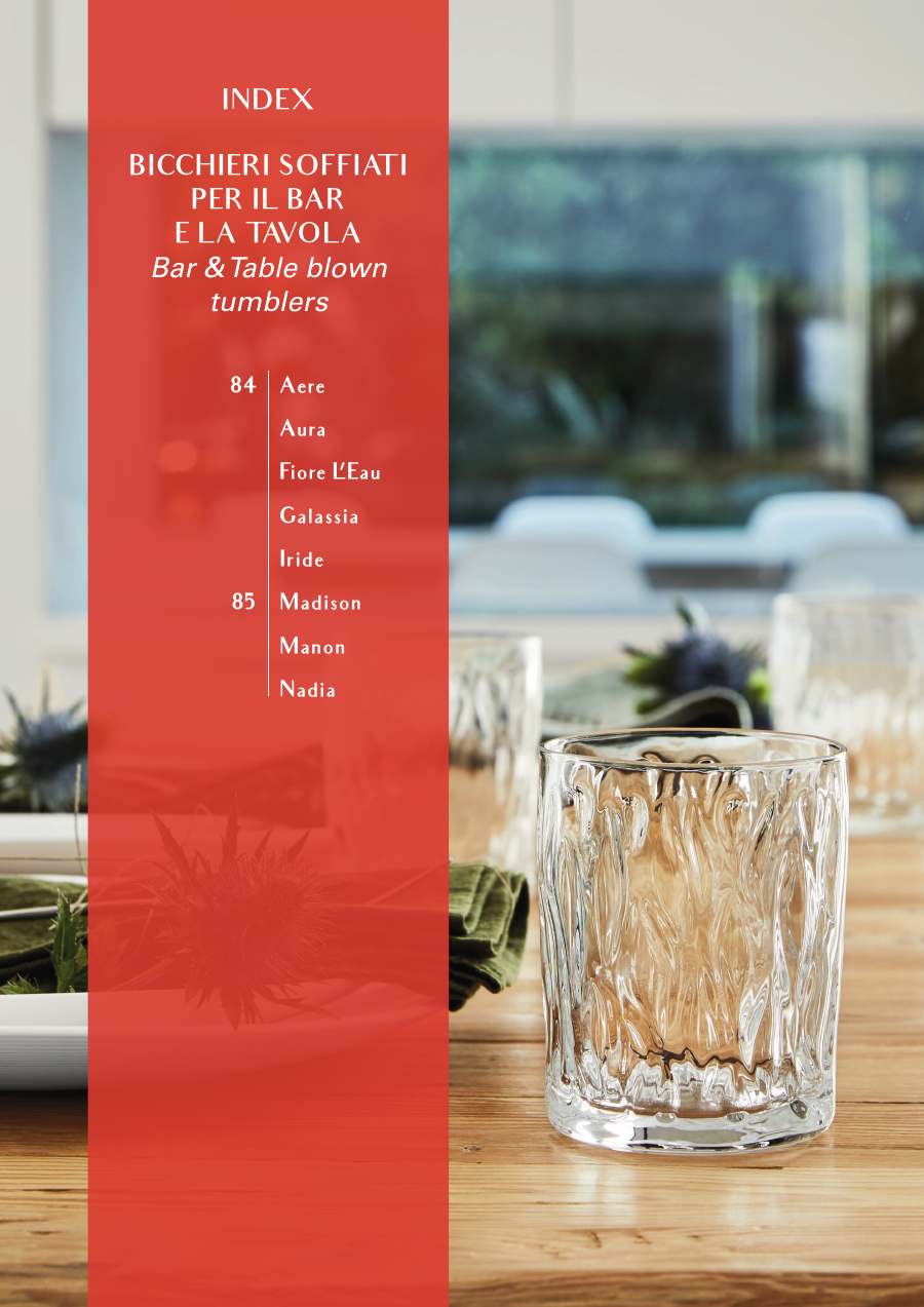Bormioli Rocco Bormioli Rocco Glassware 2025 page — page 84