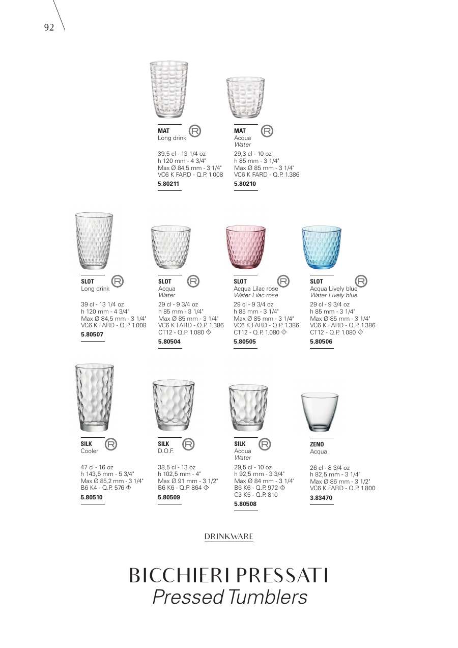 Bormioli Rocco Bormioli Rocco Glassware 2025 page — page 94