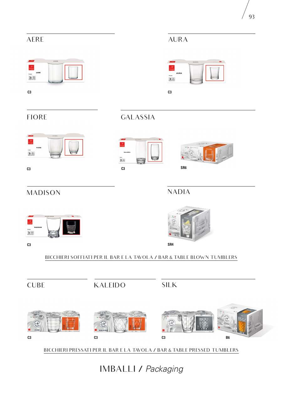 Bormioli Rocco Bormioli Rocco Glassware 2025 page — page 95