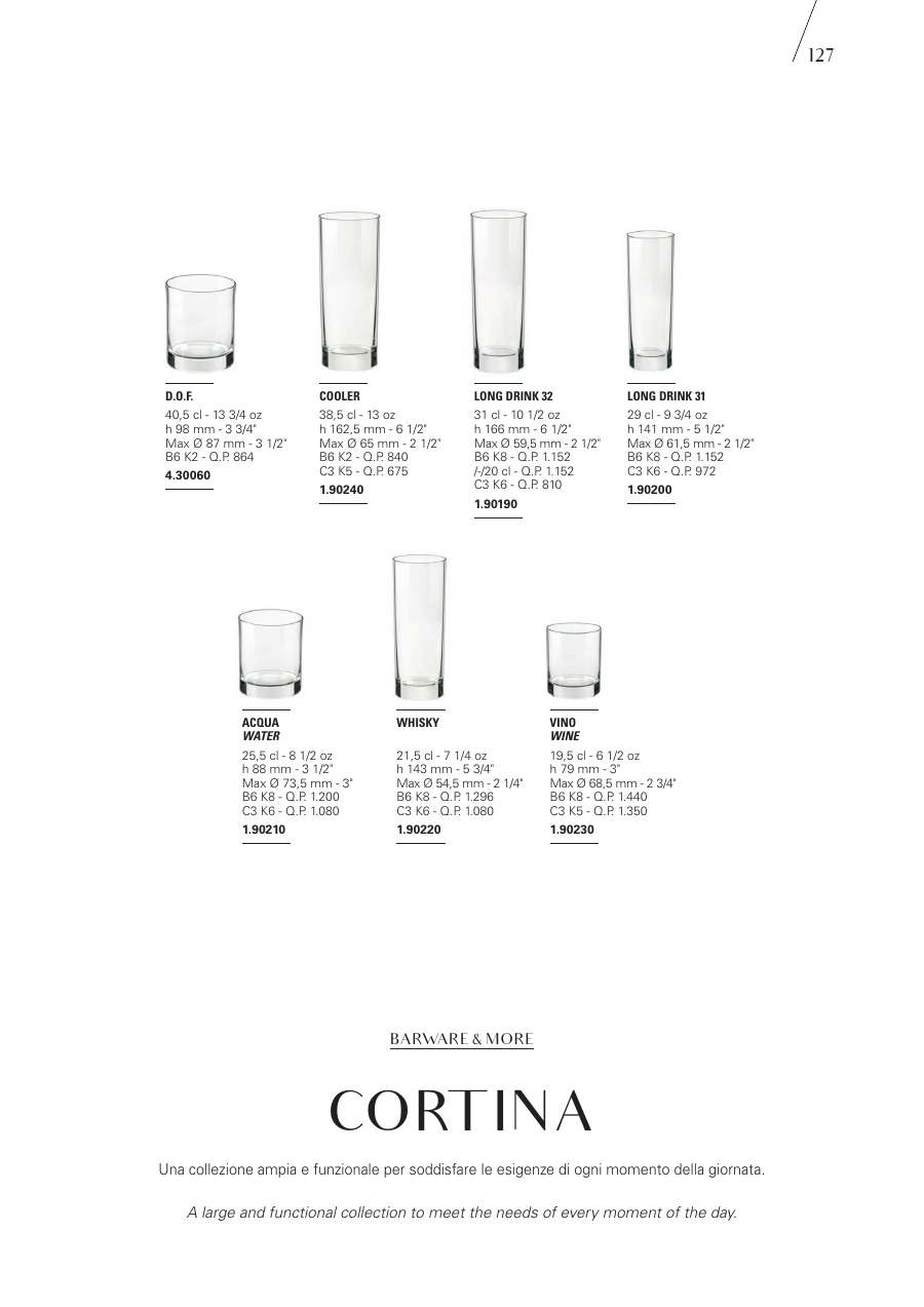Bormioli Rocco Bormioli Rocco Glassware 2025 page — page 129