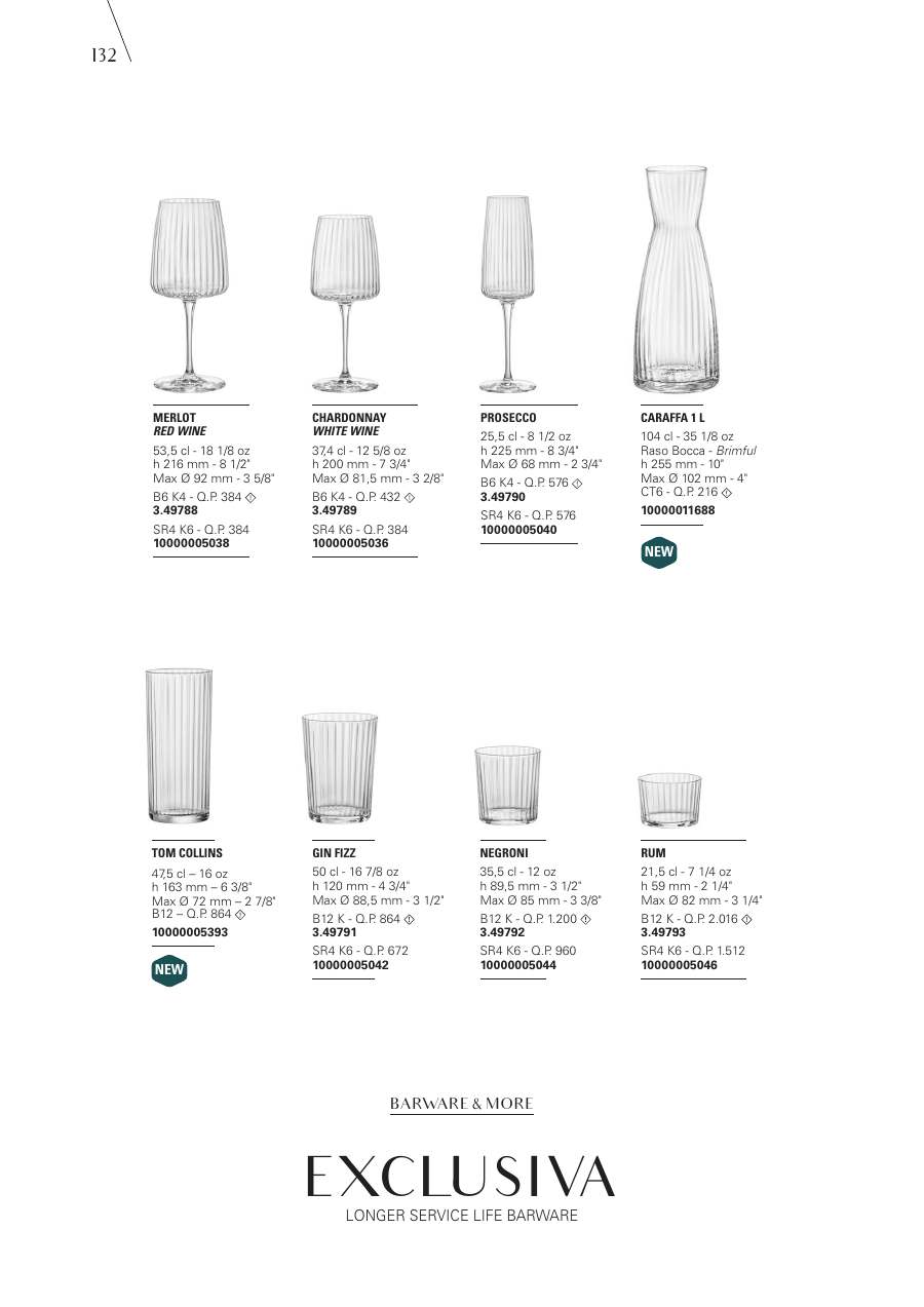 Bormioli Rocco Bormioli Rocco Glassware 2025 page — page 134