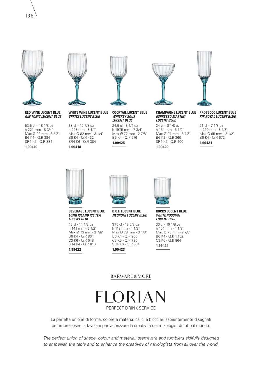 Bormioli Rocco Bormioli Rocco Glassware 2025 page — page 138